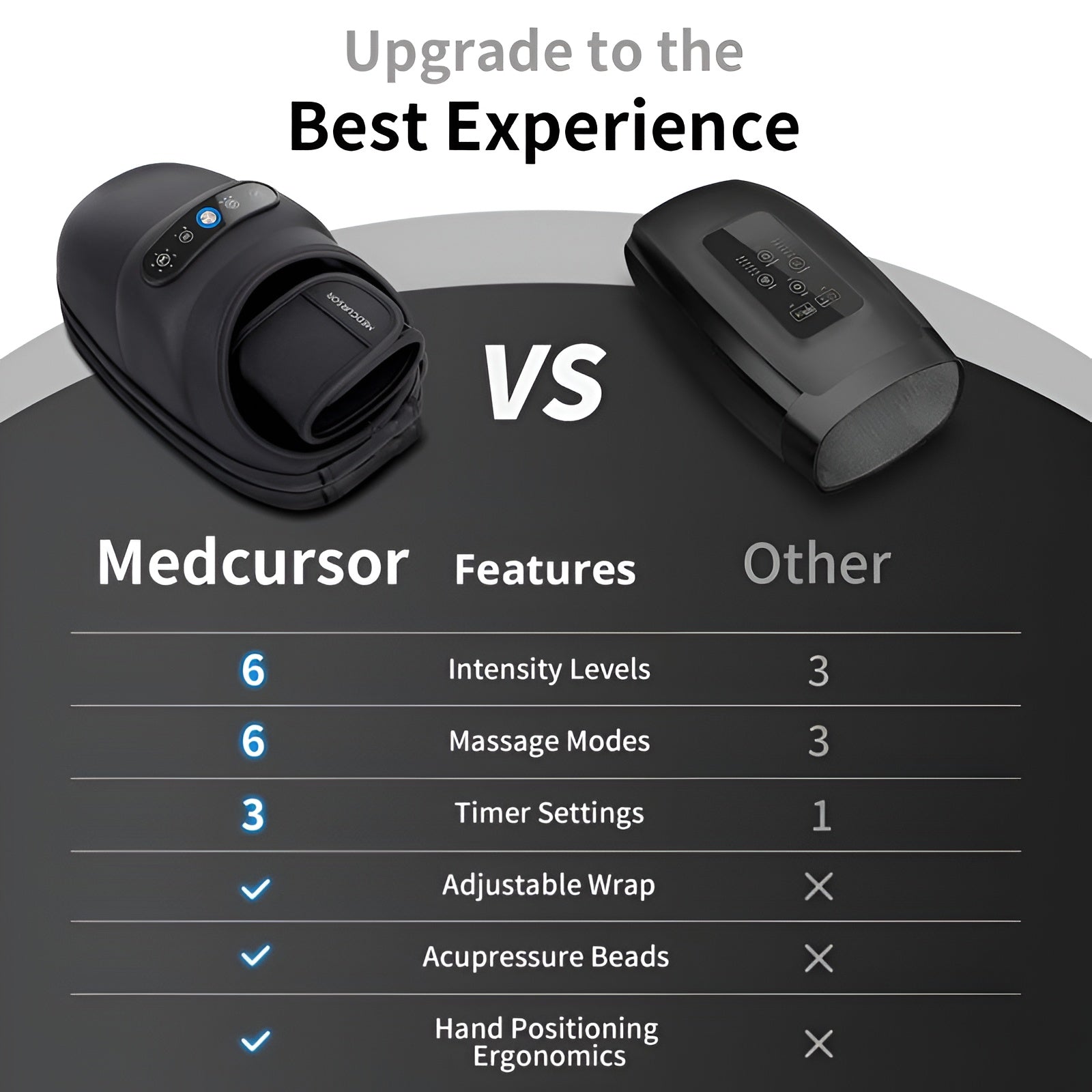 The Original Carpal MD™ 3-in-1 Hand Massager